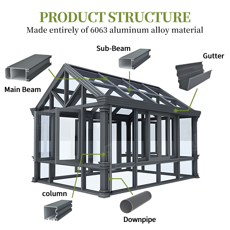 Impact Resistant Bi Fold Doors Energy Efficient Glass Exterior Thermal Breaking Aluminum Patio Doorssunroom