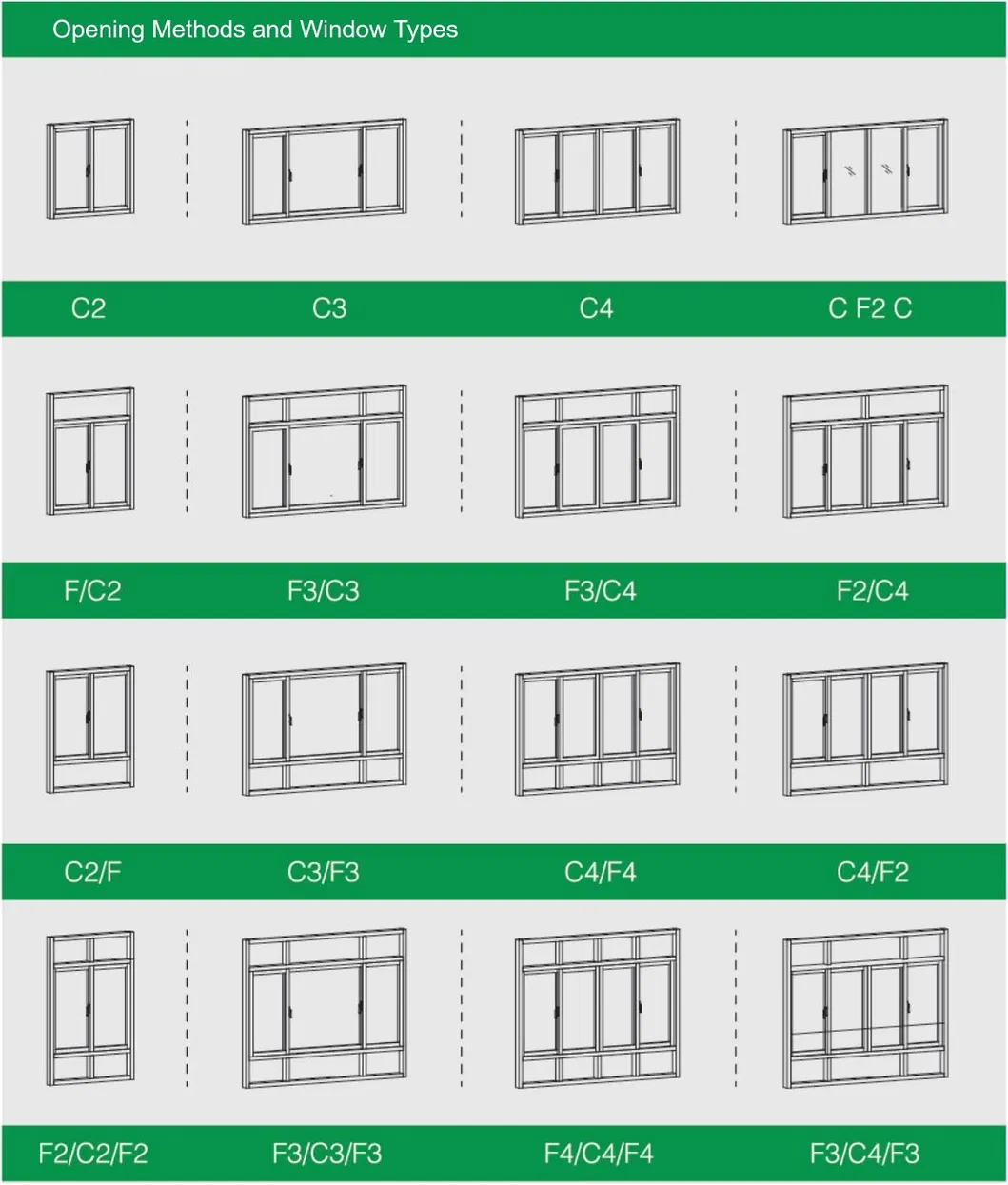 High Quality Sliding Window