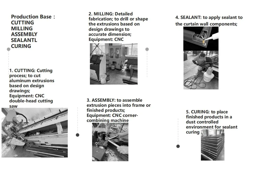 Commercial Exterior Double Aluminum Tempered Glass Swing Door