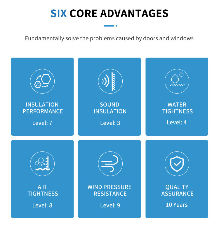 American Standard Modern Style Waterproof Bifold Doors Windows Aluminum Balcony Glass Sliding Folding Door