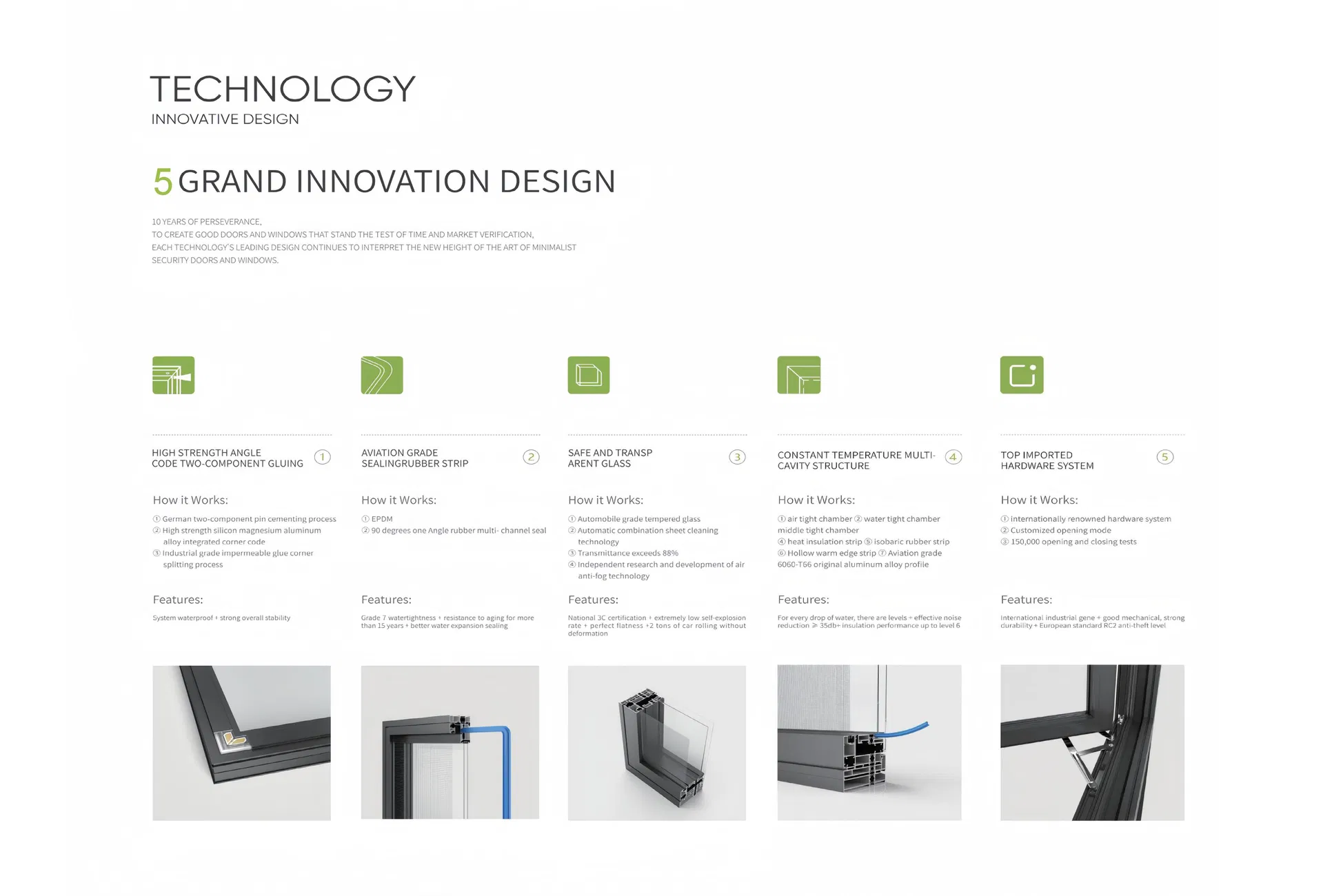 Product Technical Detail