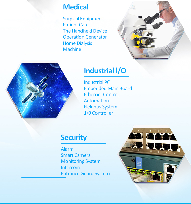 Product Layout 3