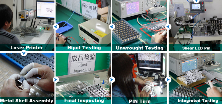 Production Package 2