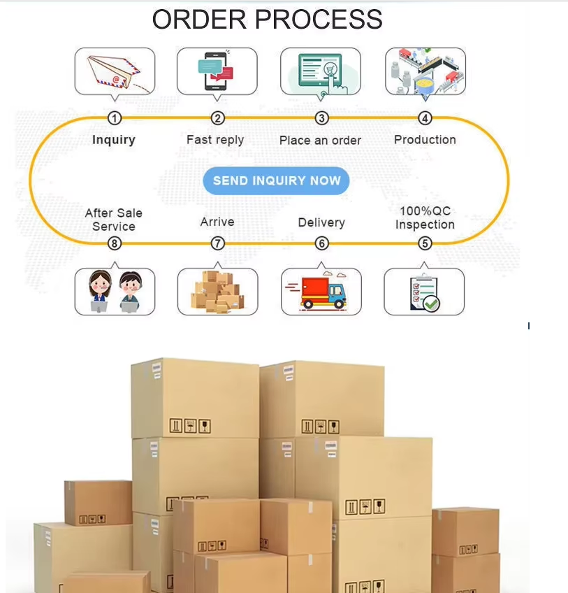 Logística e envio do produto