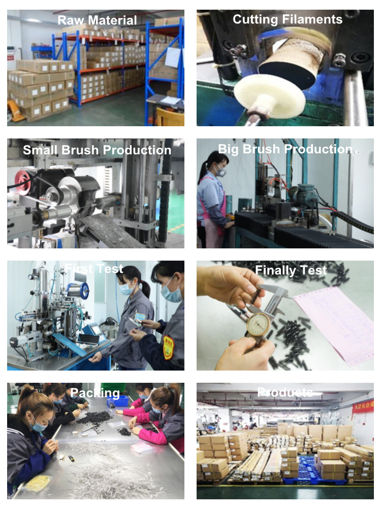 Production Process 3