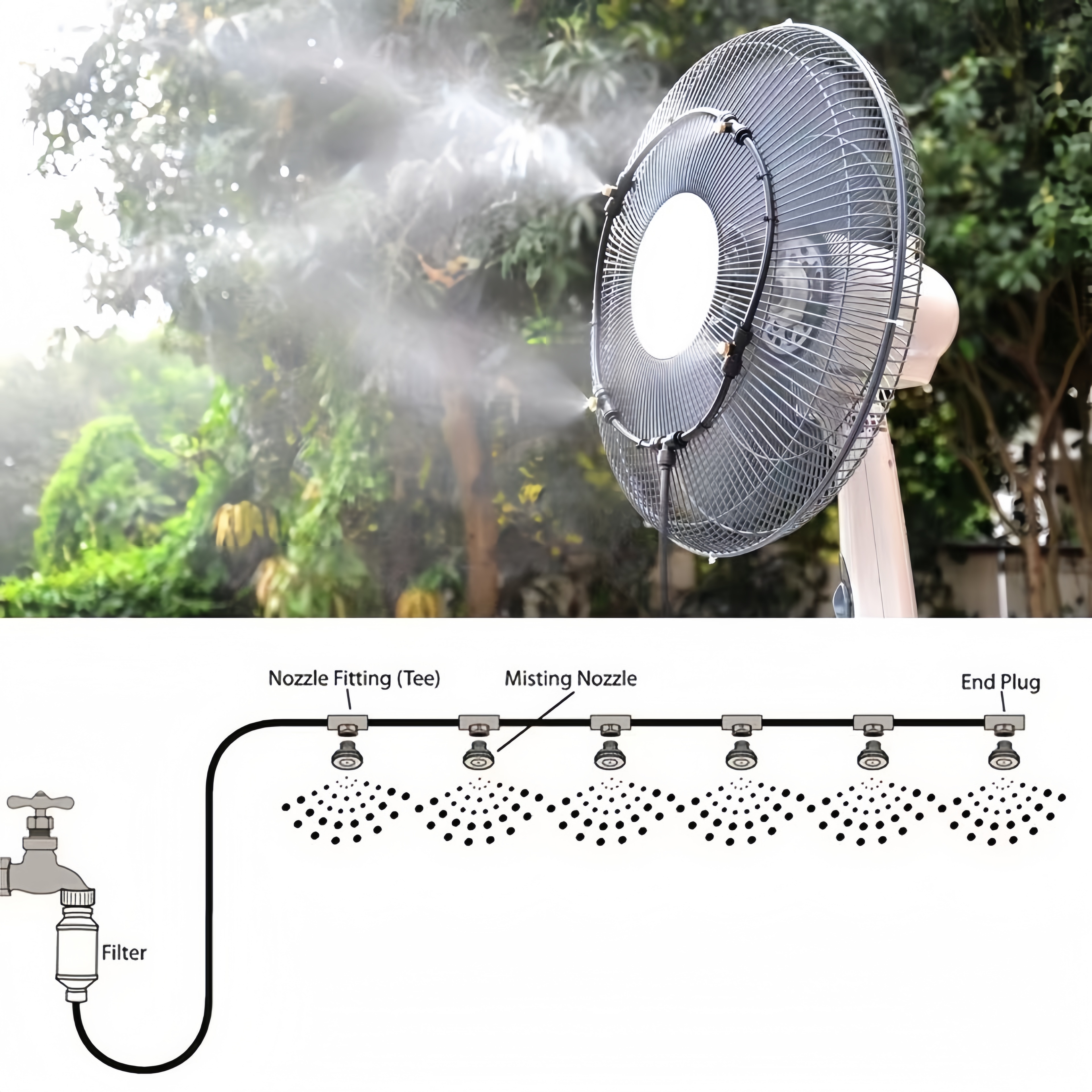 Misting Line Connectors