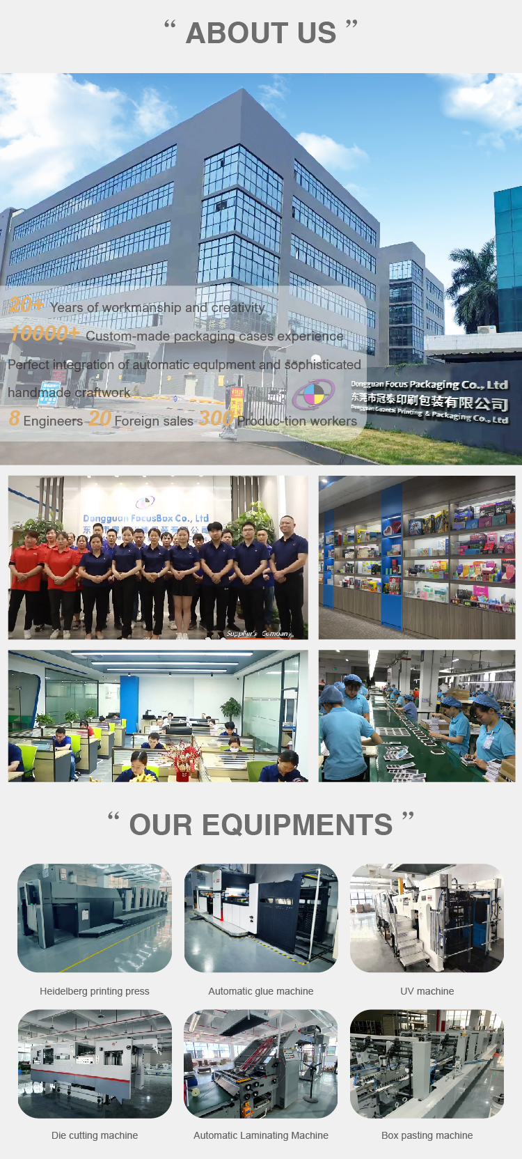 Factory Overview 1