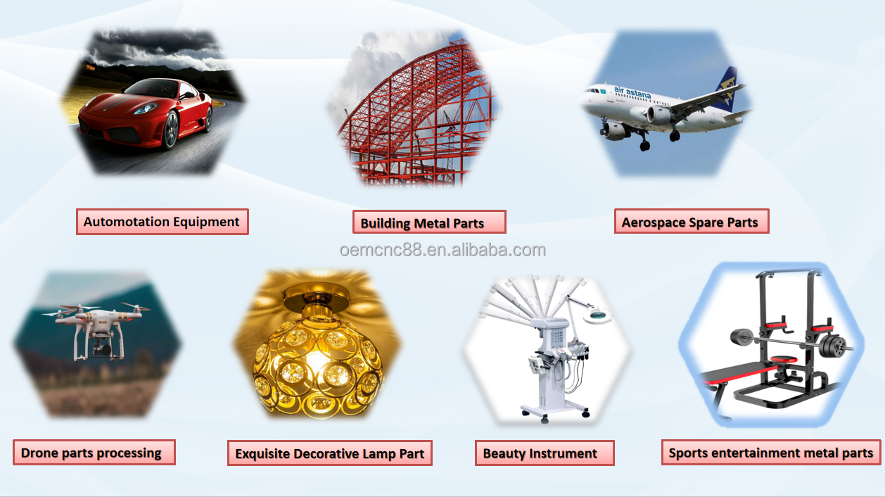 Industrial Applications