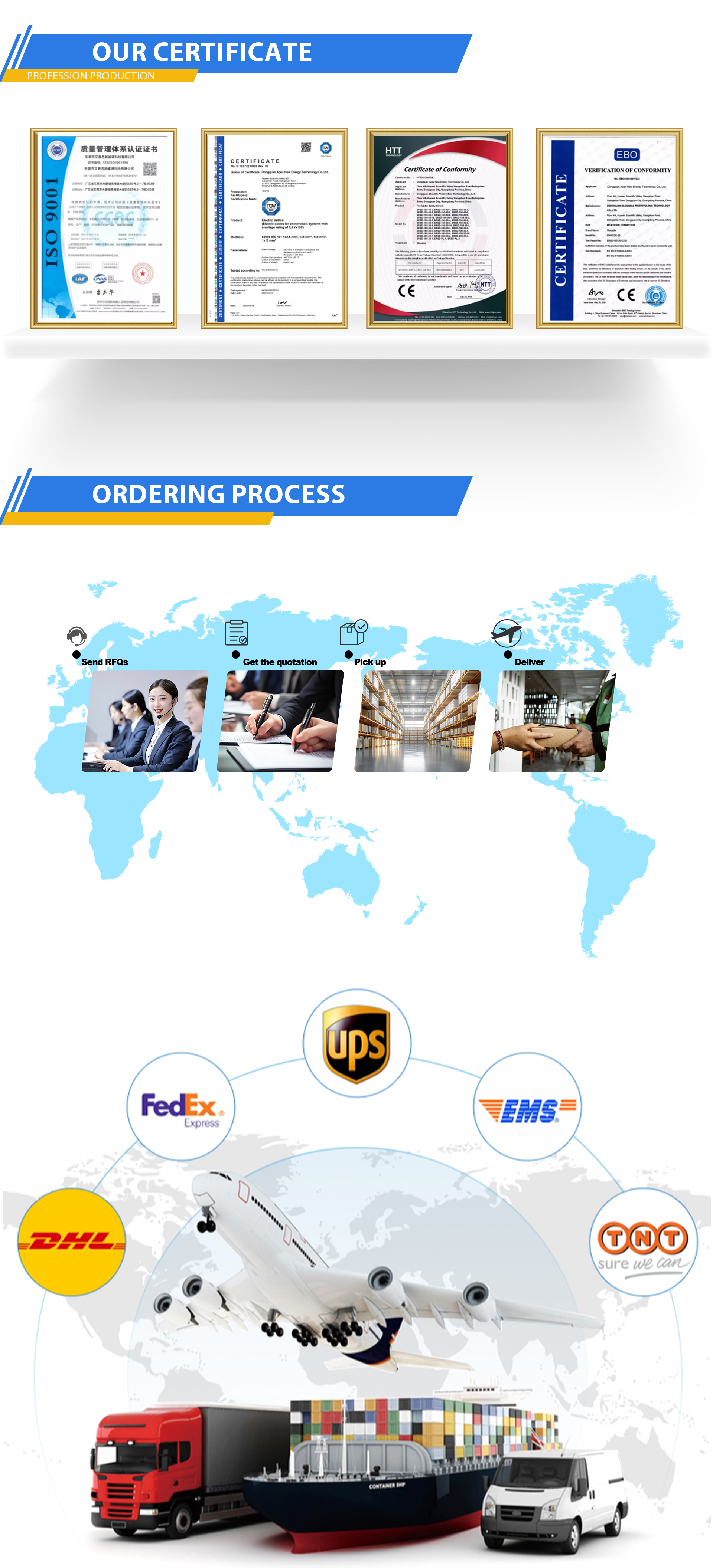 Production Facility 4