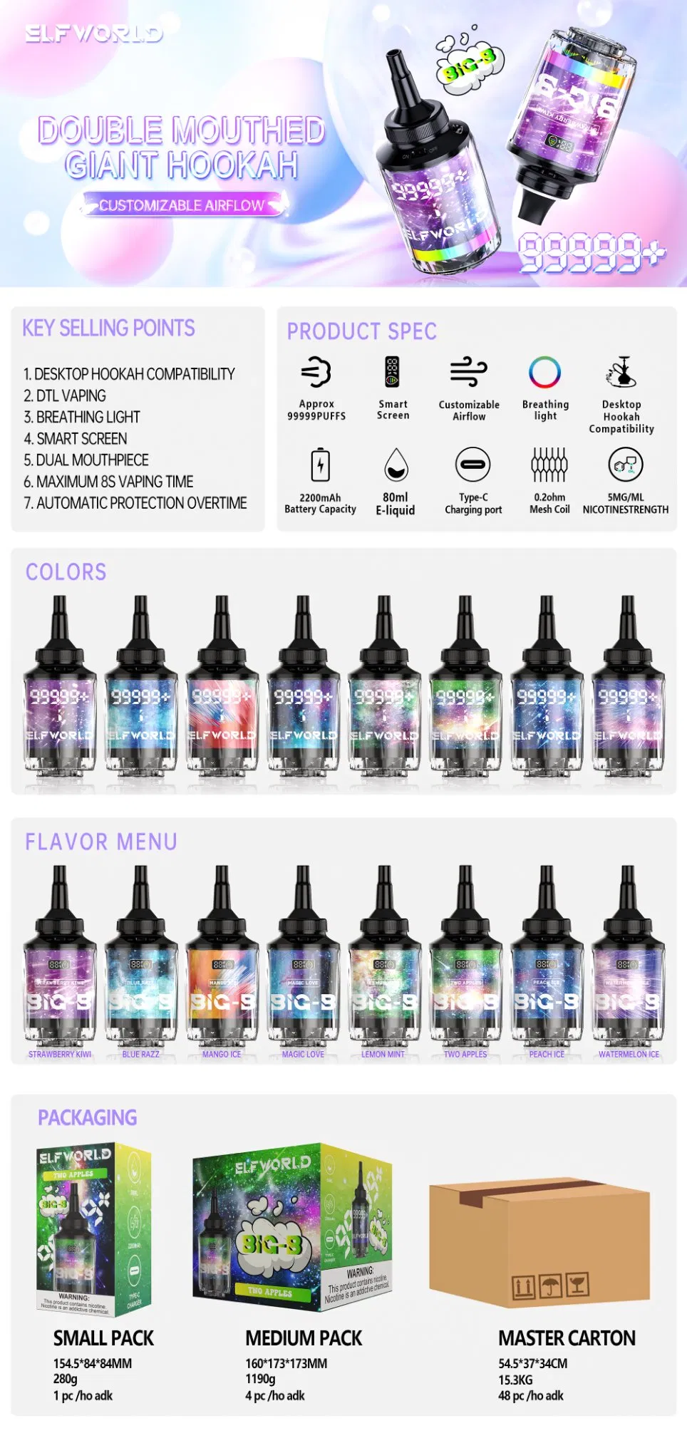 Disposable Vape Shisha Flavour Hookah Pen 100000 Puff Elfworld Vaper 100K Dtl Vaping Electric Cigarette Wholesale Price E Hookah Charger