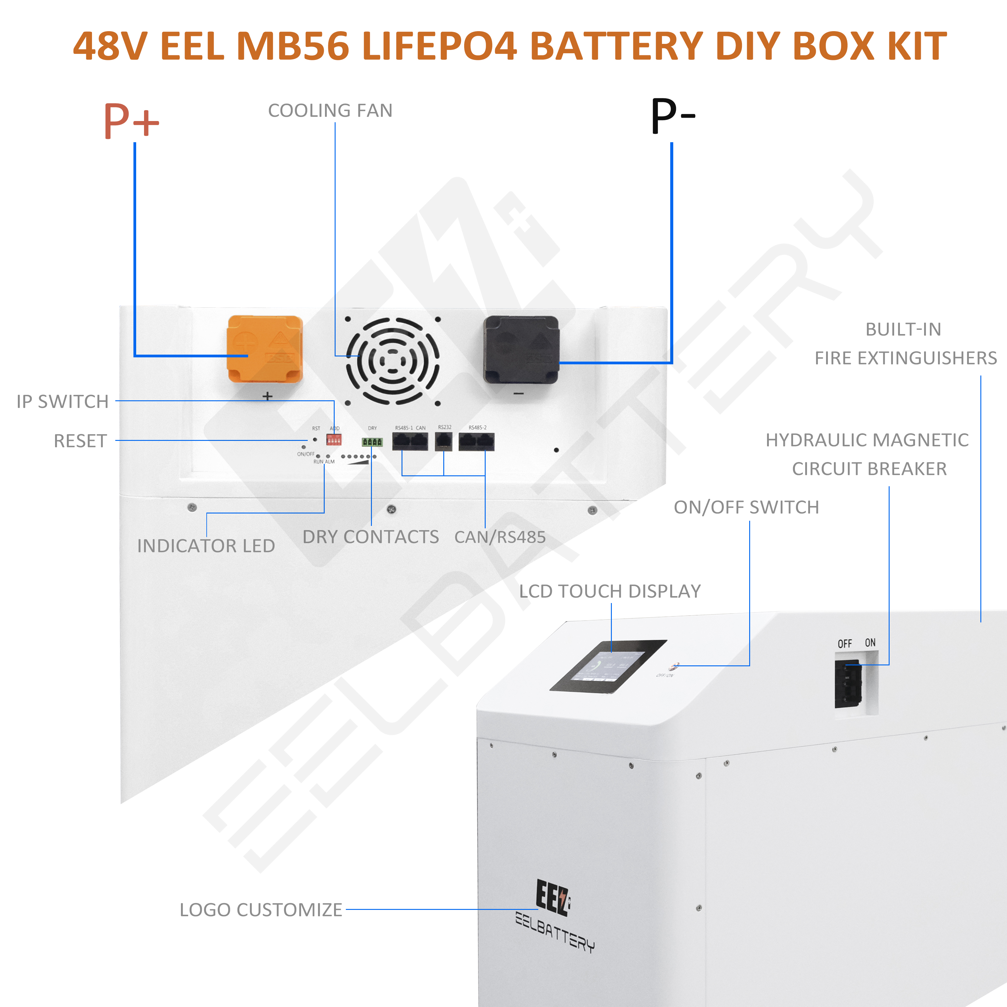 48V 628Ah MB56 Battery Box Standing/Stackable DIY Kit with JK V19 300A BMS Circuit breaker+Class T fuse for EVE MB56 DIY Box