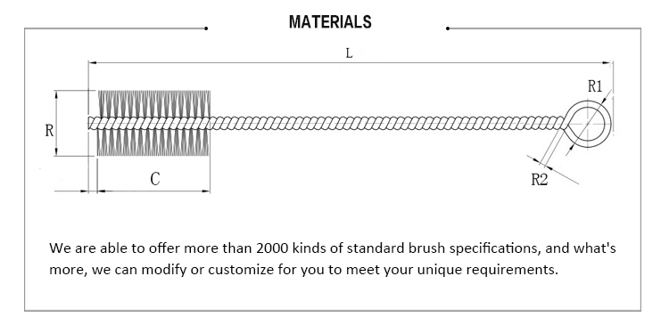 Customized Brush Option 1