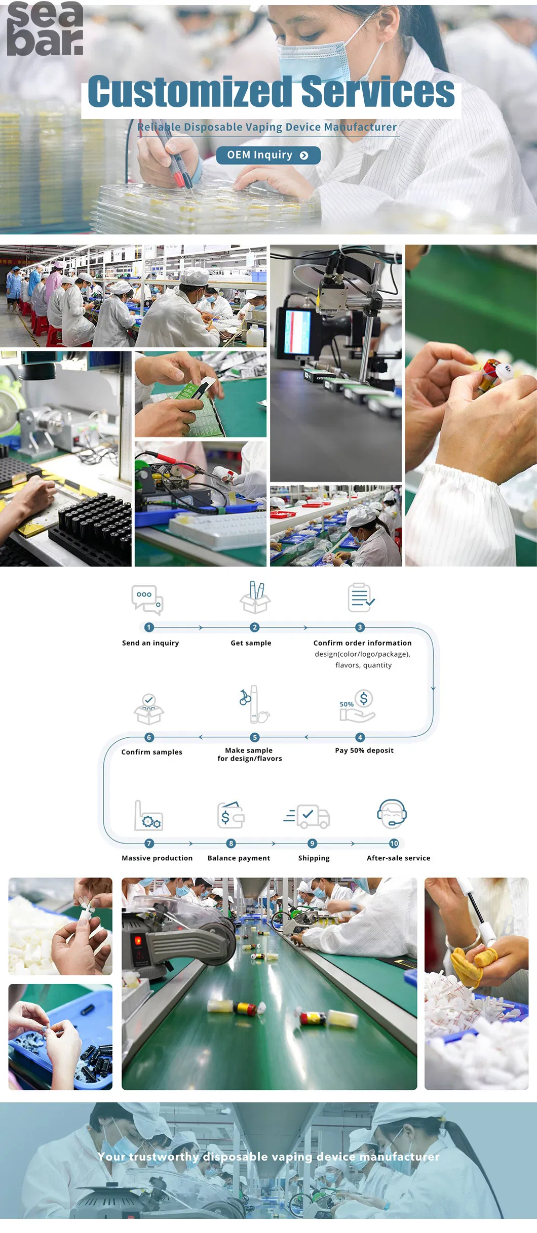 Company Profile Details