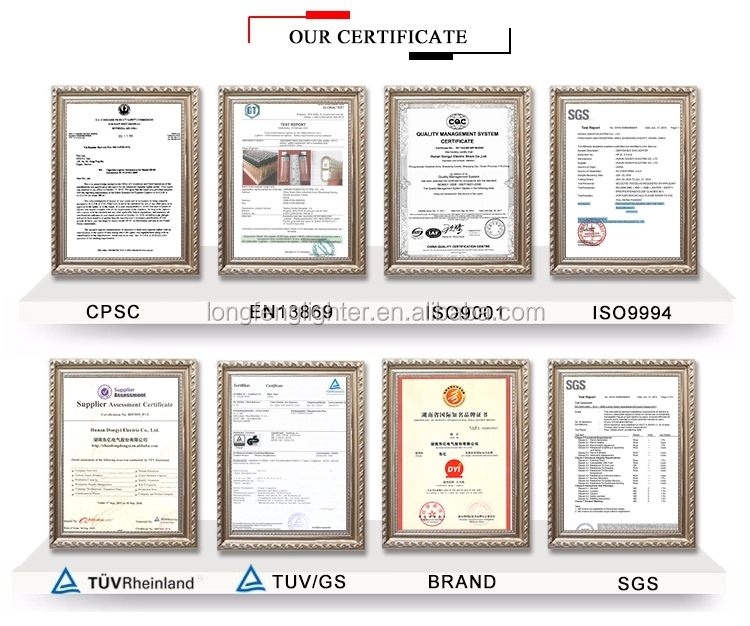 Factory Certificates