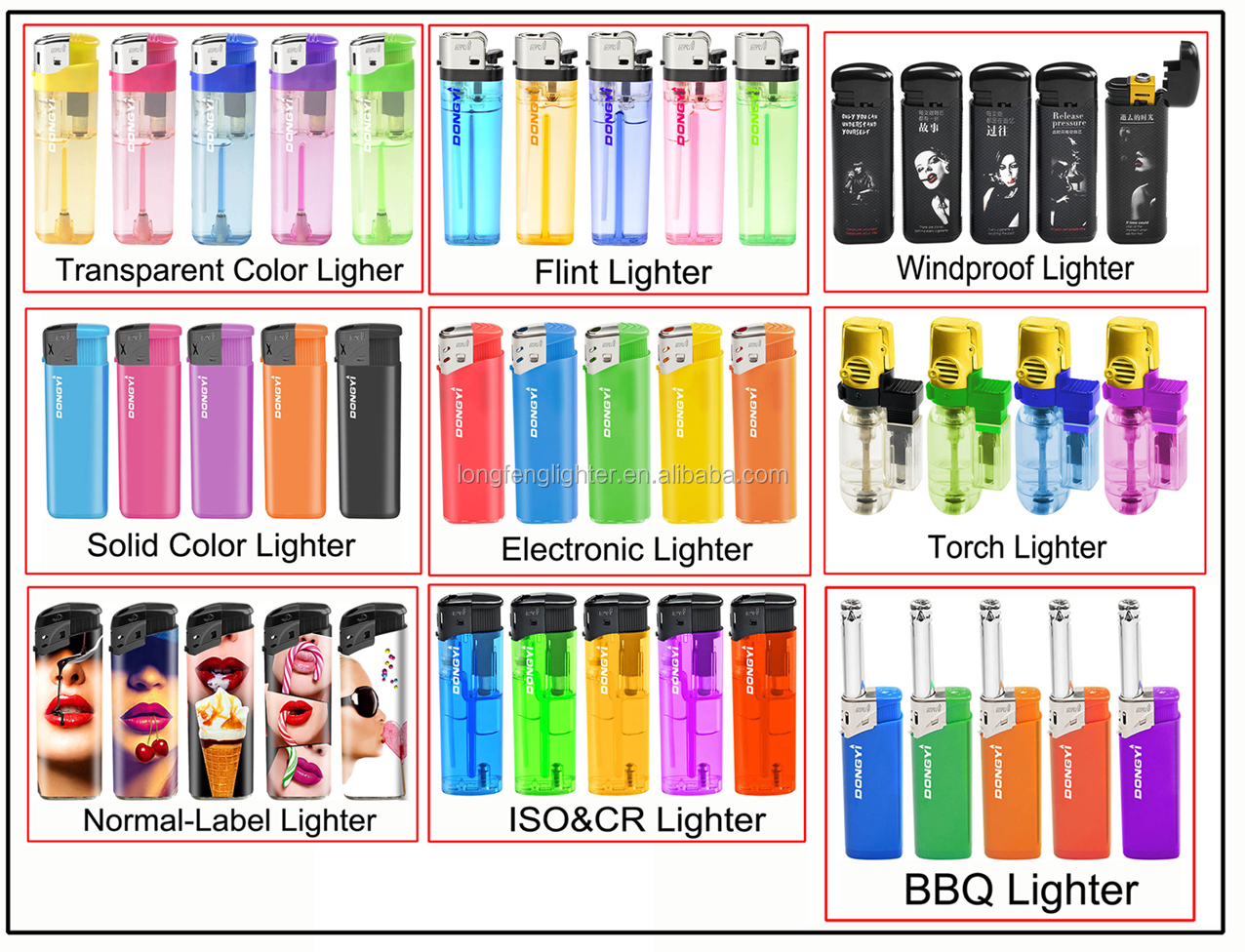 Recommended Lighter Models