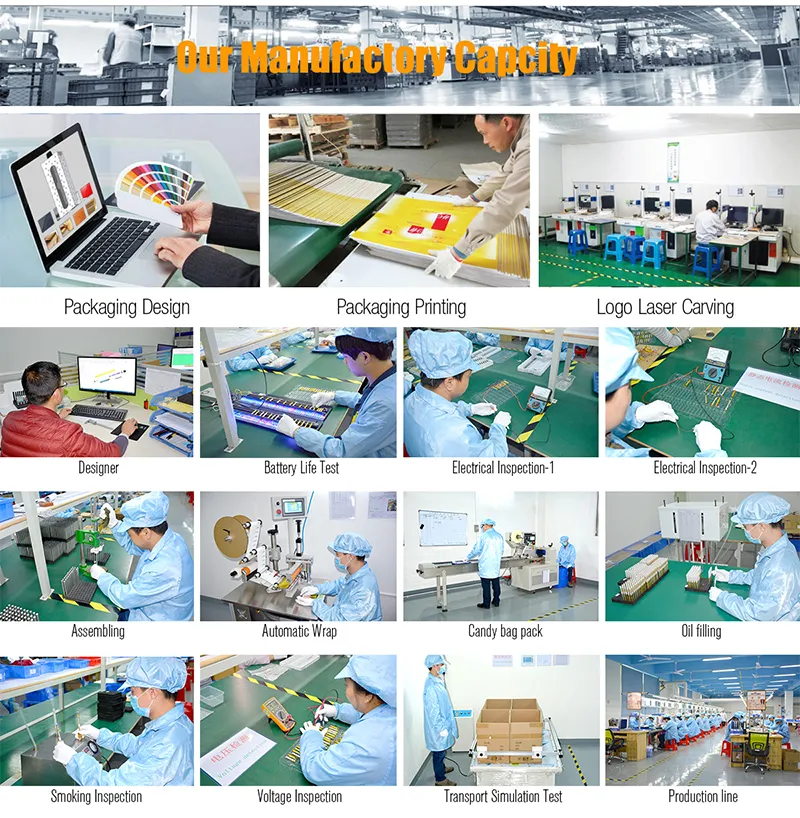 Manufacture facility