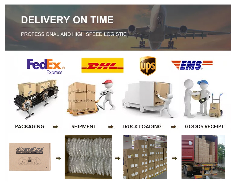 Packing Logistics