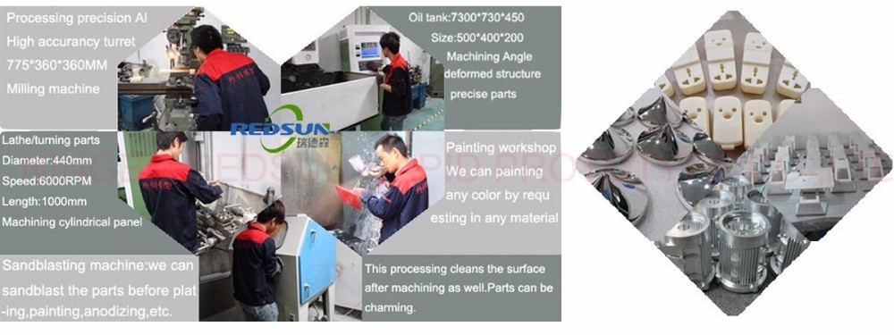 Company overview