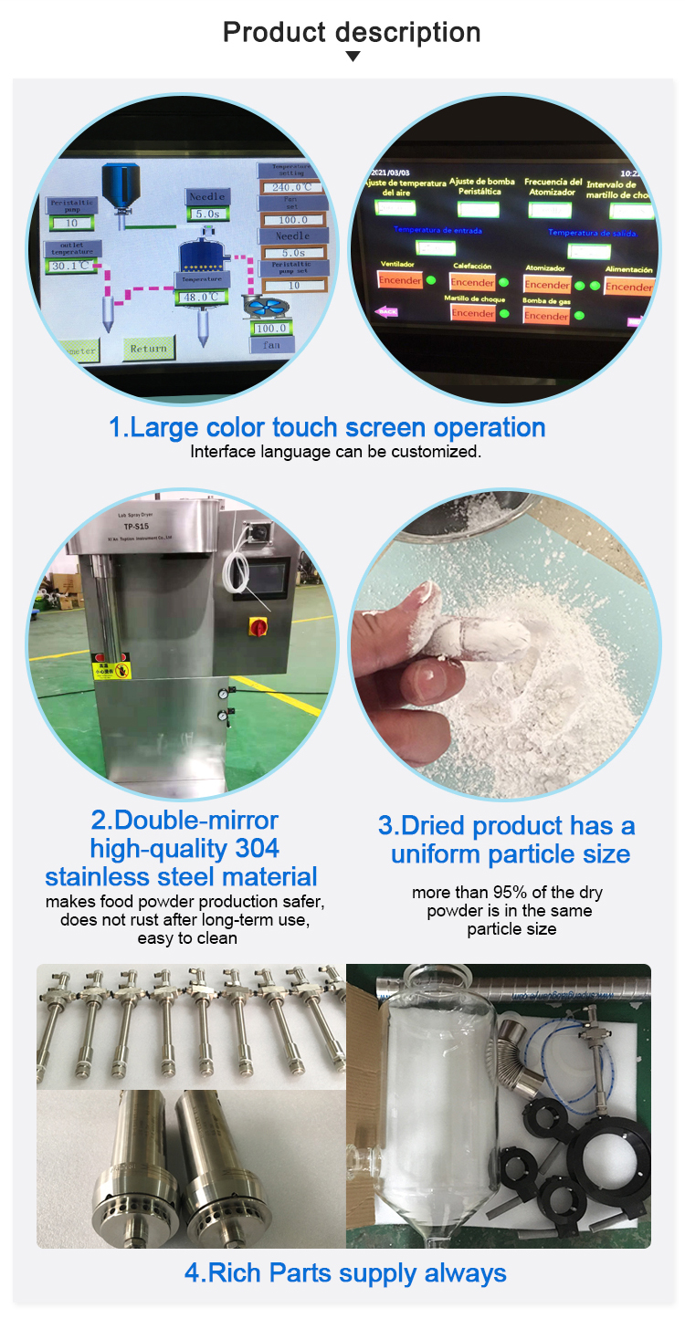 Operational Interface