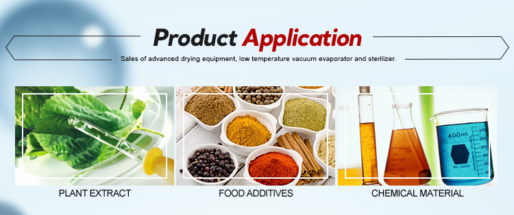 Application Fields Showcase