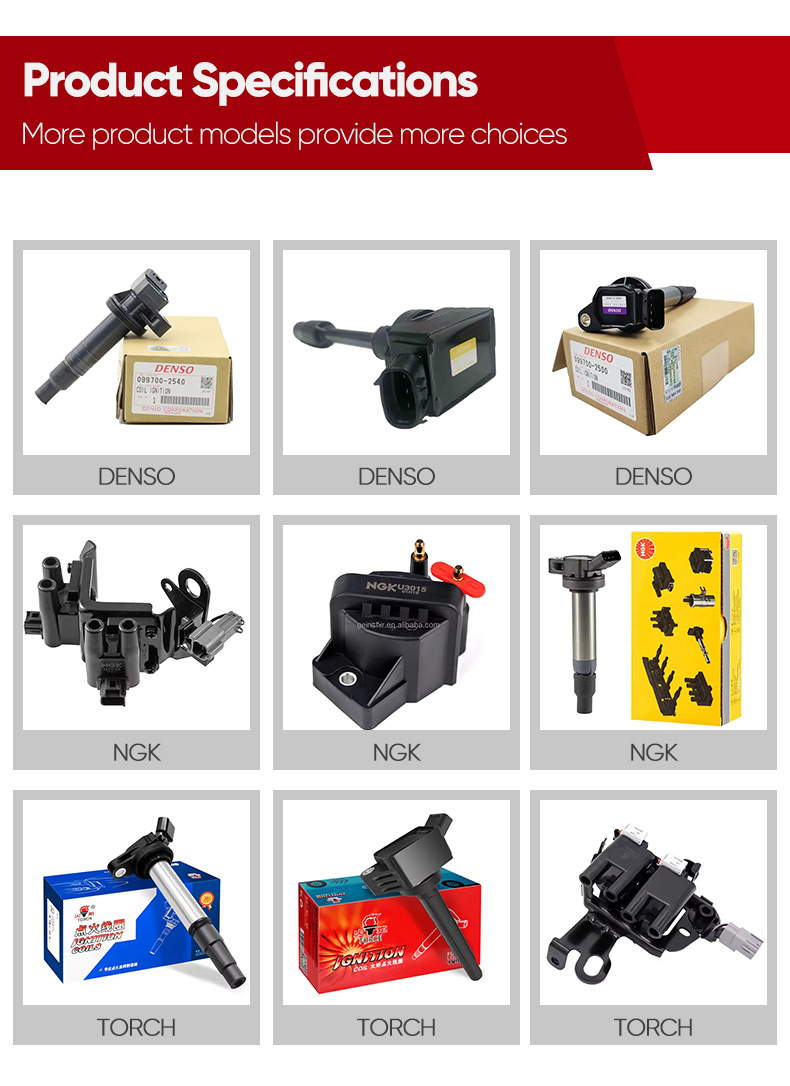 Detailed Product Specifications Chart