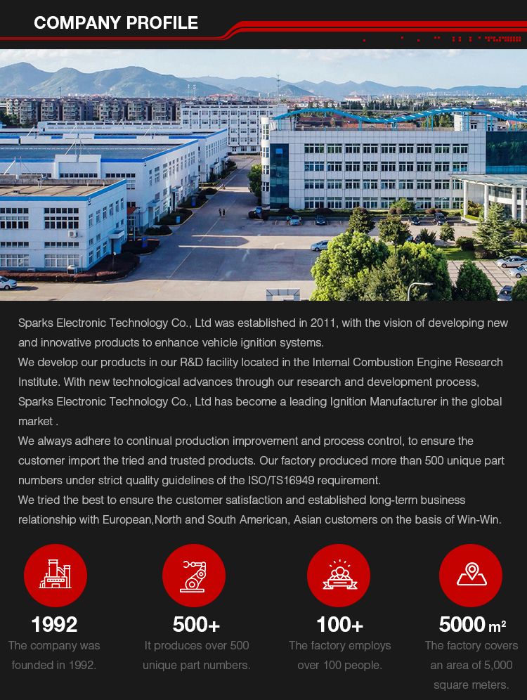 Company Profile Image