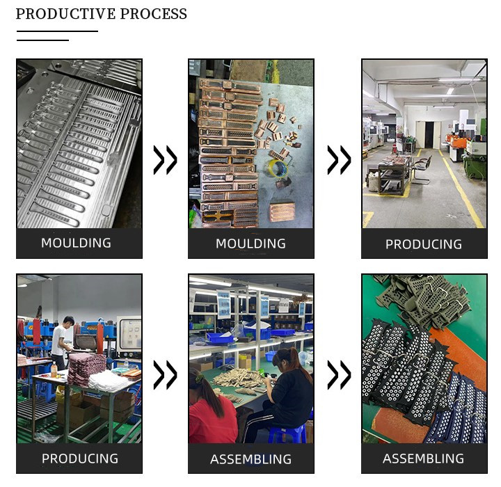 Production Line