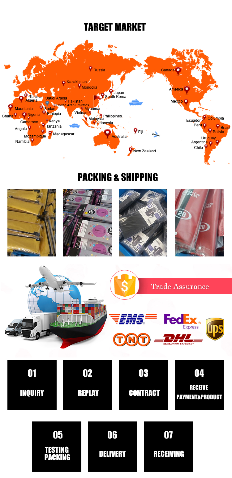 Packing and Delivery Process