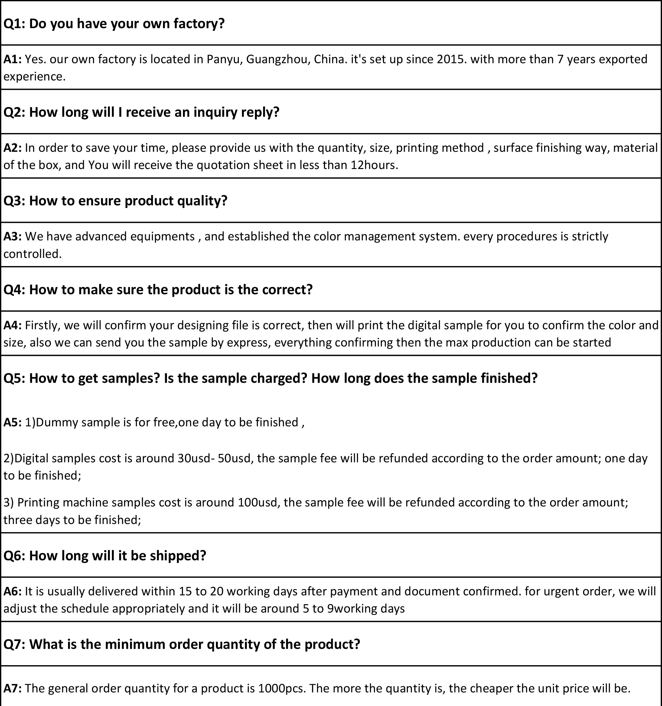 FAQ Details