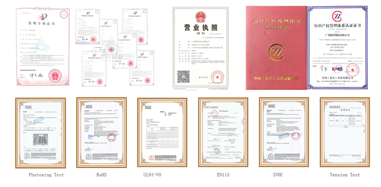 Certificates