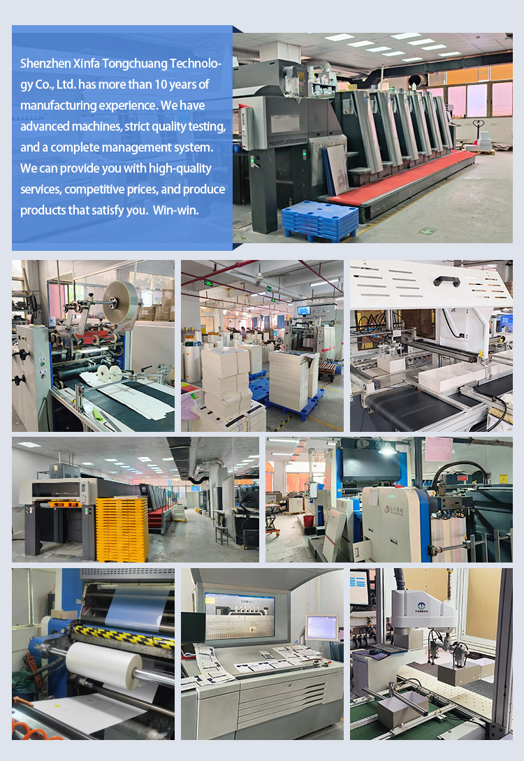 Factory Overview 1