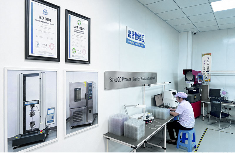 Quality Inspection Process