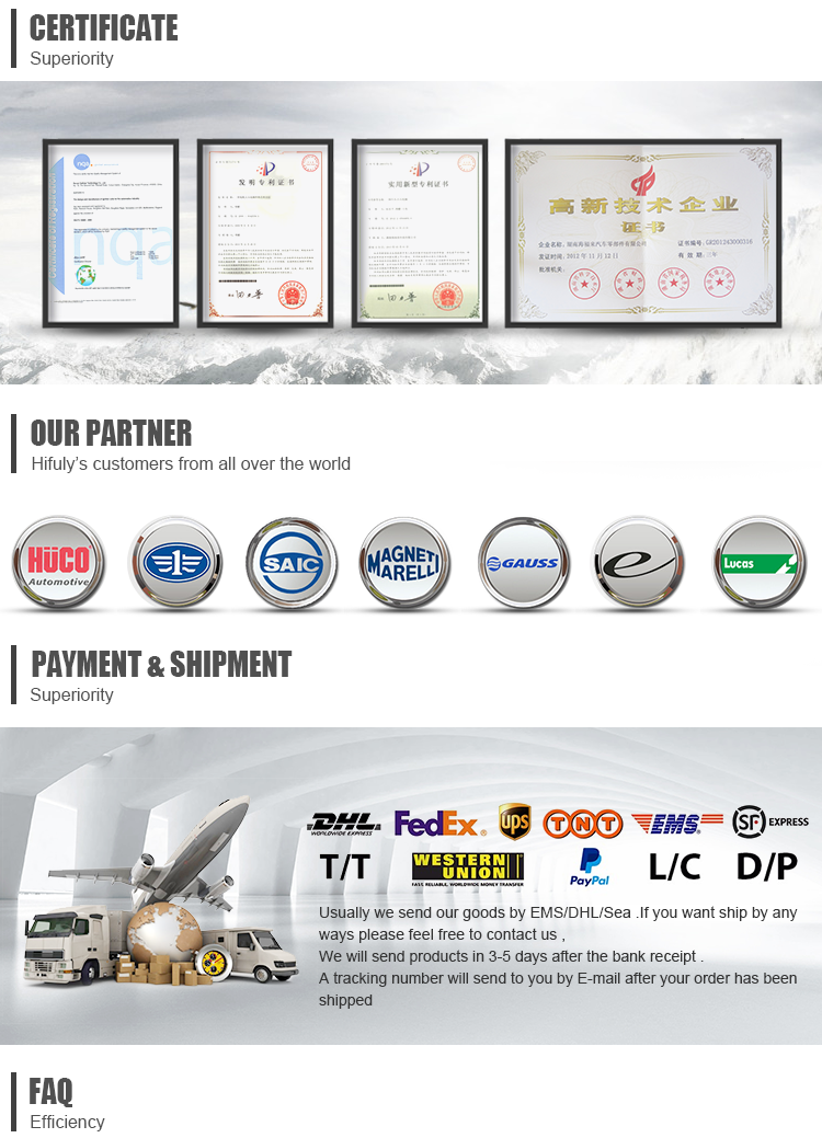 Product Quality Inspections