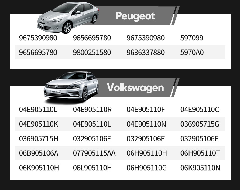Battery and Power Features