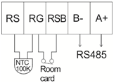Ventilator Fan Coil Thermostat with RS 485 - Rear View