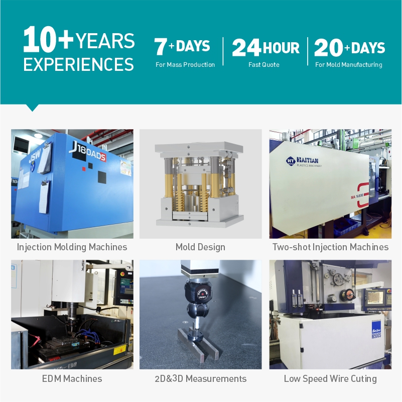 Custom Plastic Shell Injection Mold Box &amp; Parts ABS Enclosure for Electronic Components