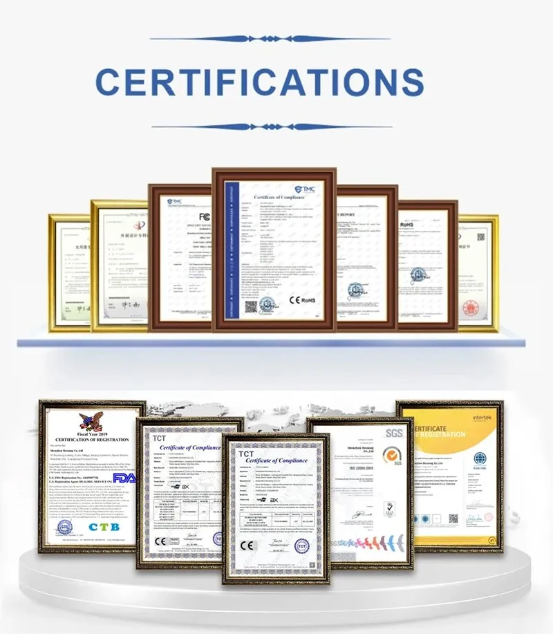 Certification Documents 2