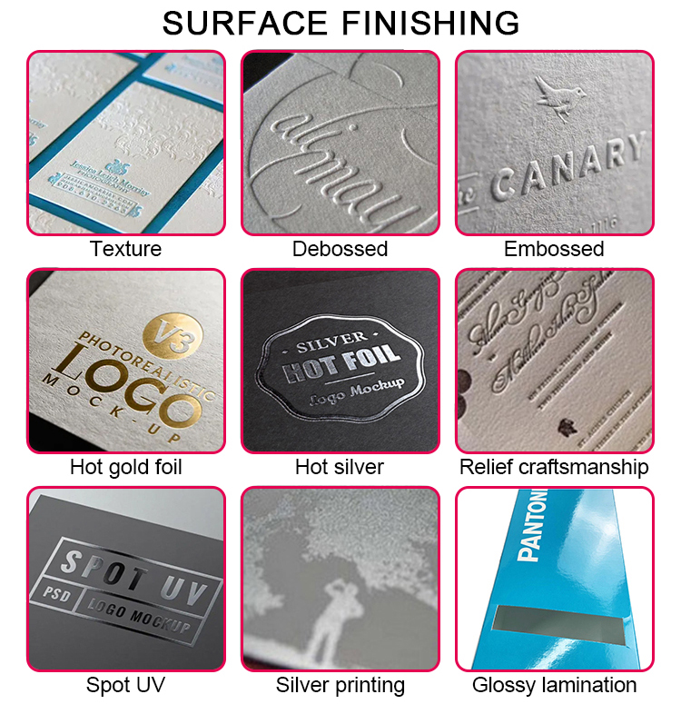 Packaging Box Materials