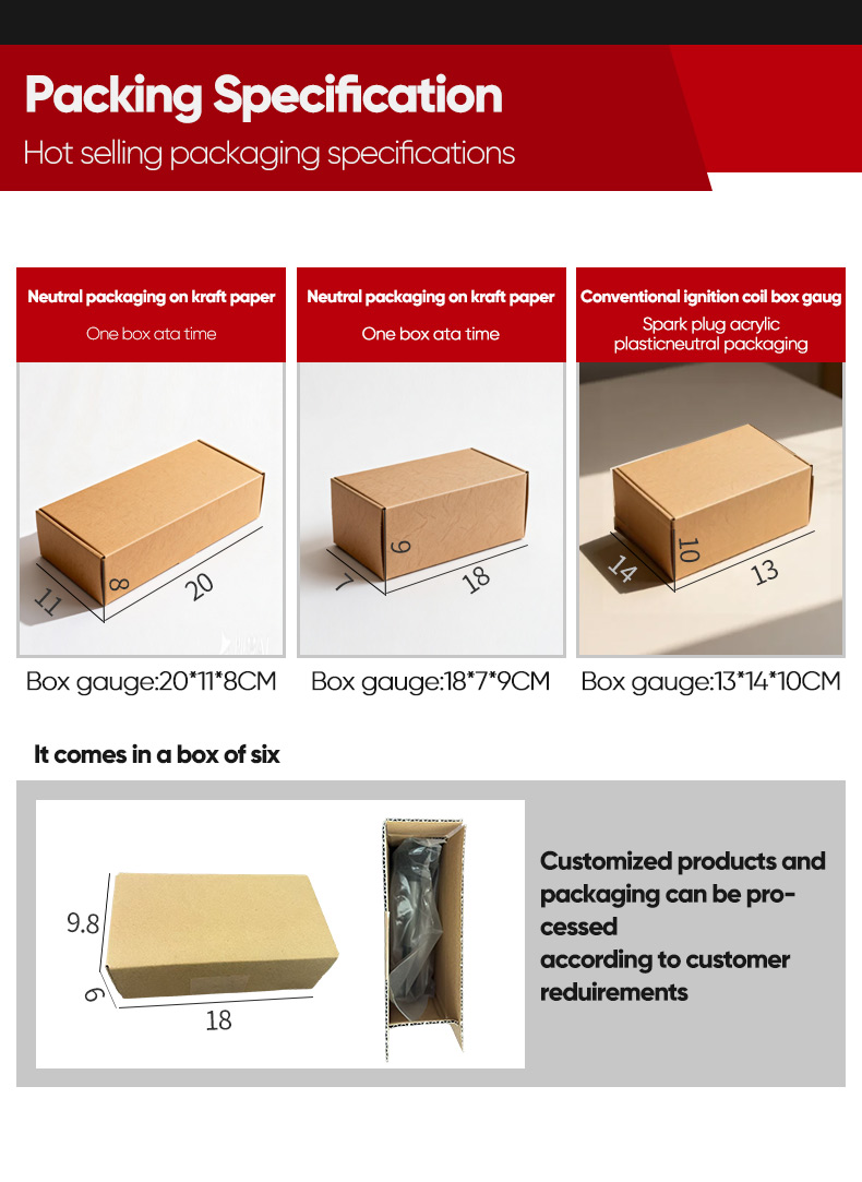 Packaging and Accessories Info