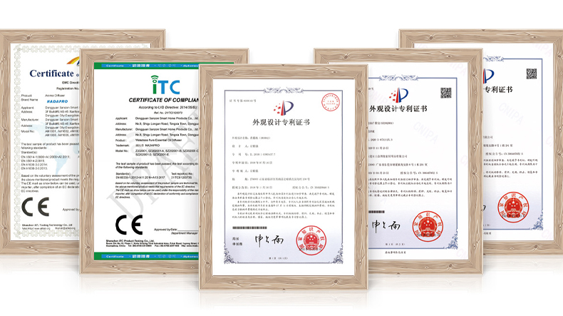 Certificate Display