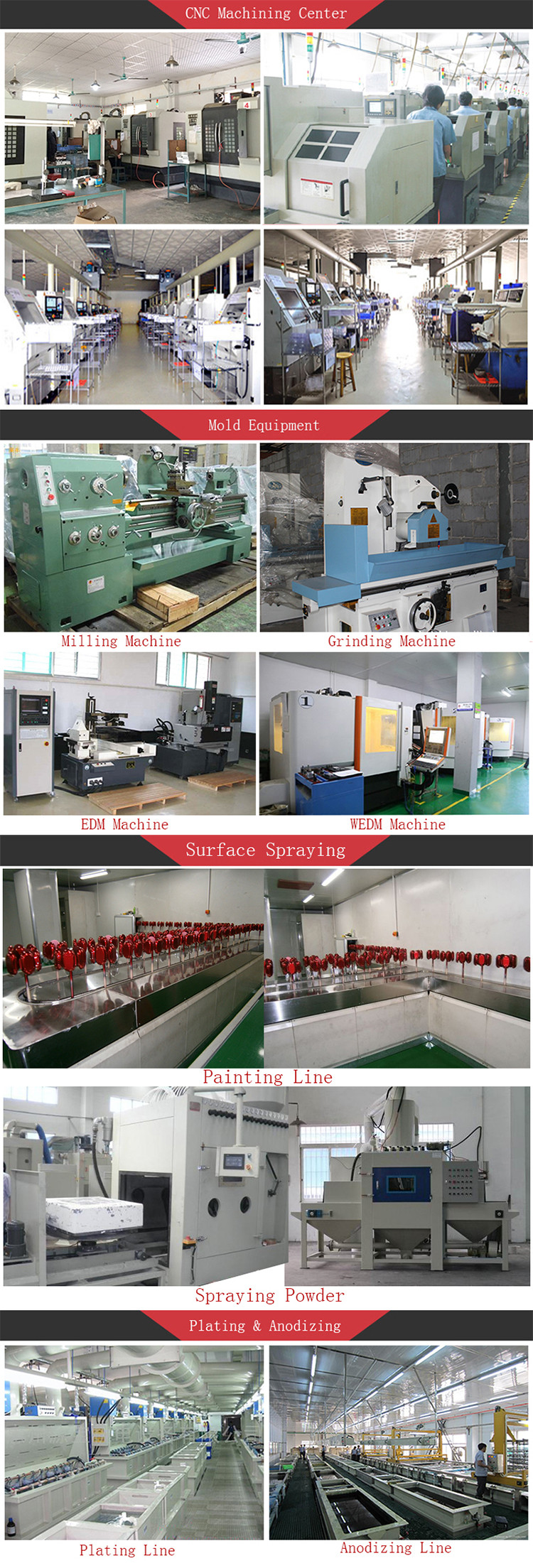 Precision machinery setup for box enclosures