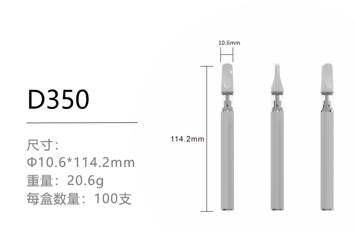 CNC Precision Custom Hardware Cartridges Atomiser Coil Parts Logo China Manufacturing