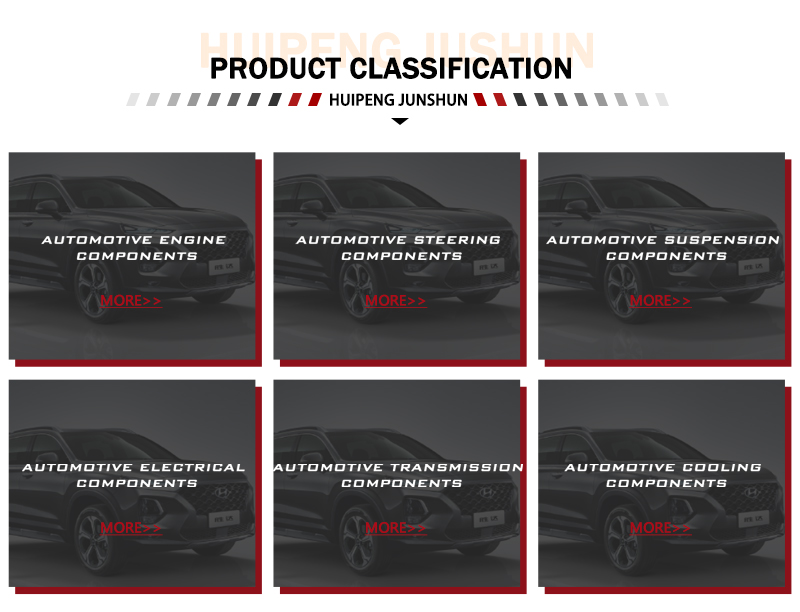 Auto Parts Classification