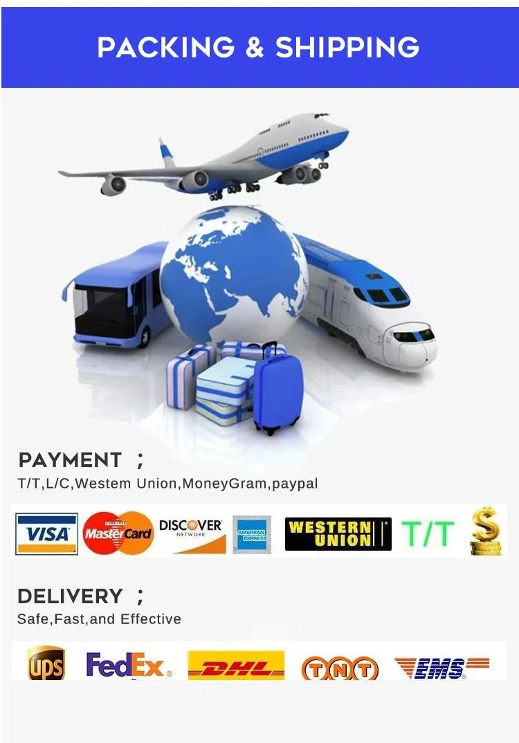 Ordering Process Overview