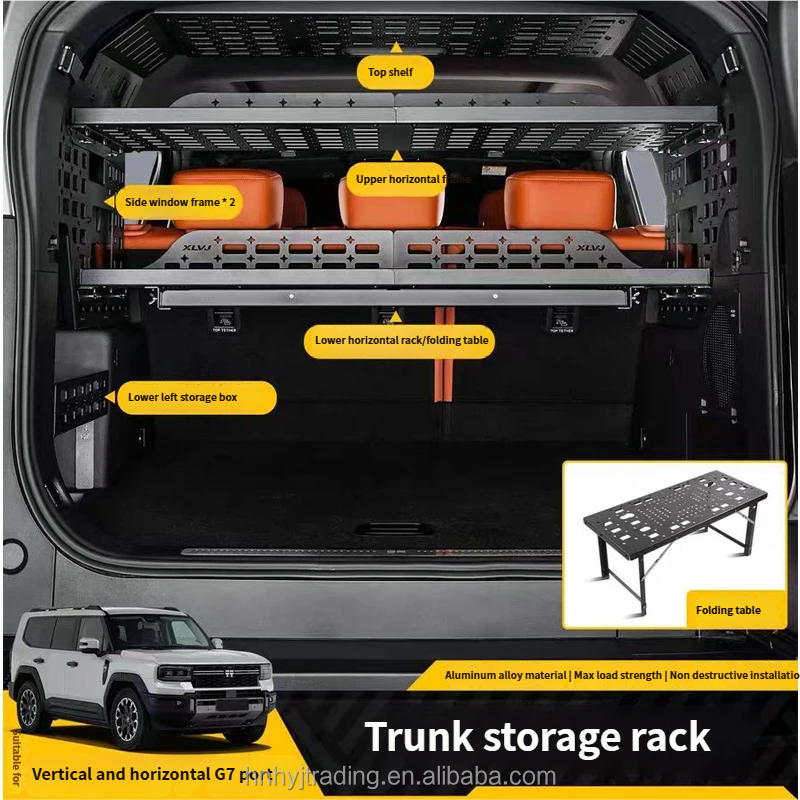 Tailgate Storage Rack Display 4