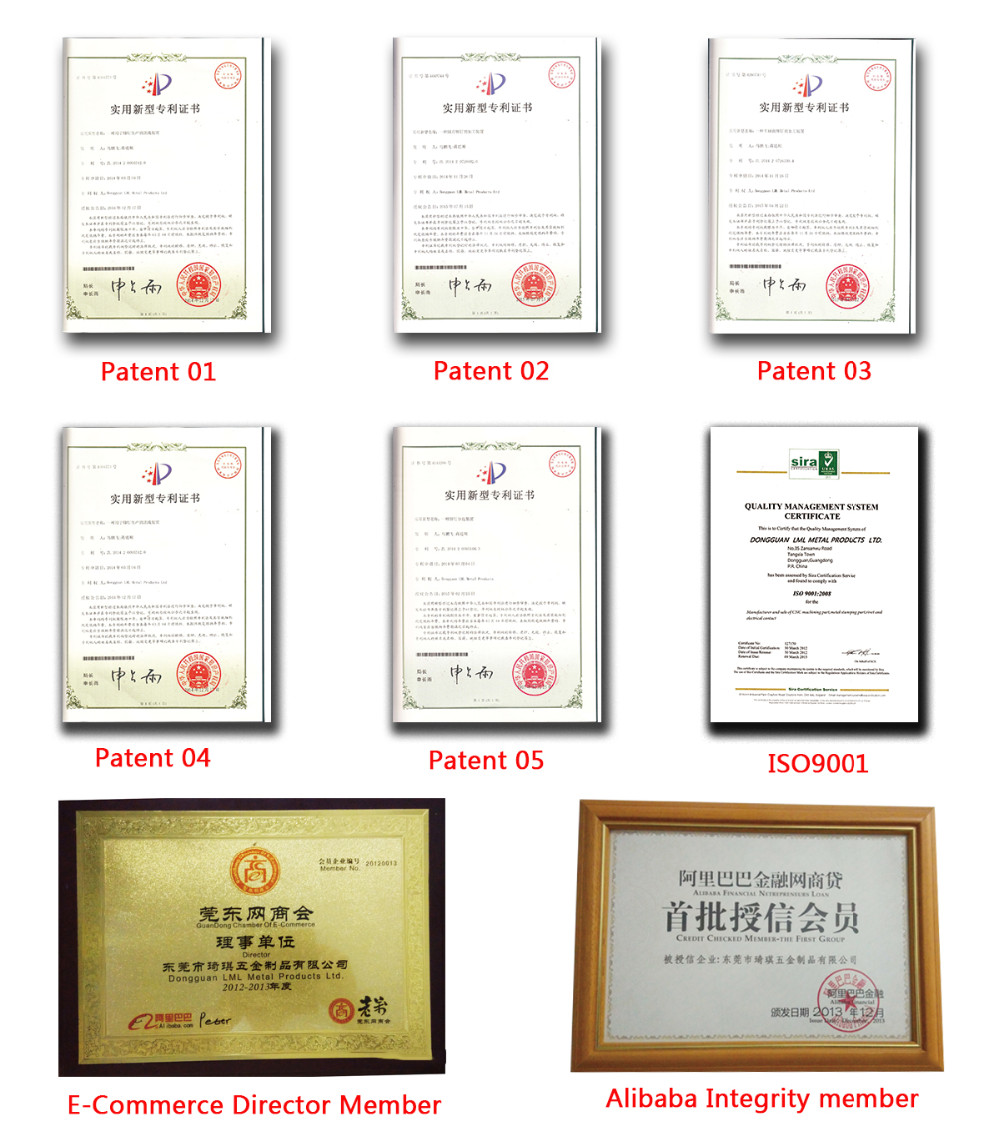 Product Quality Certifications ISO RoHS