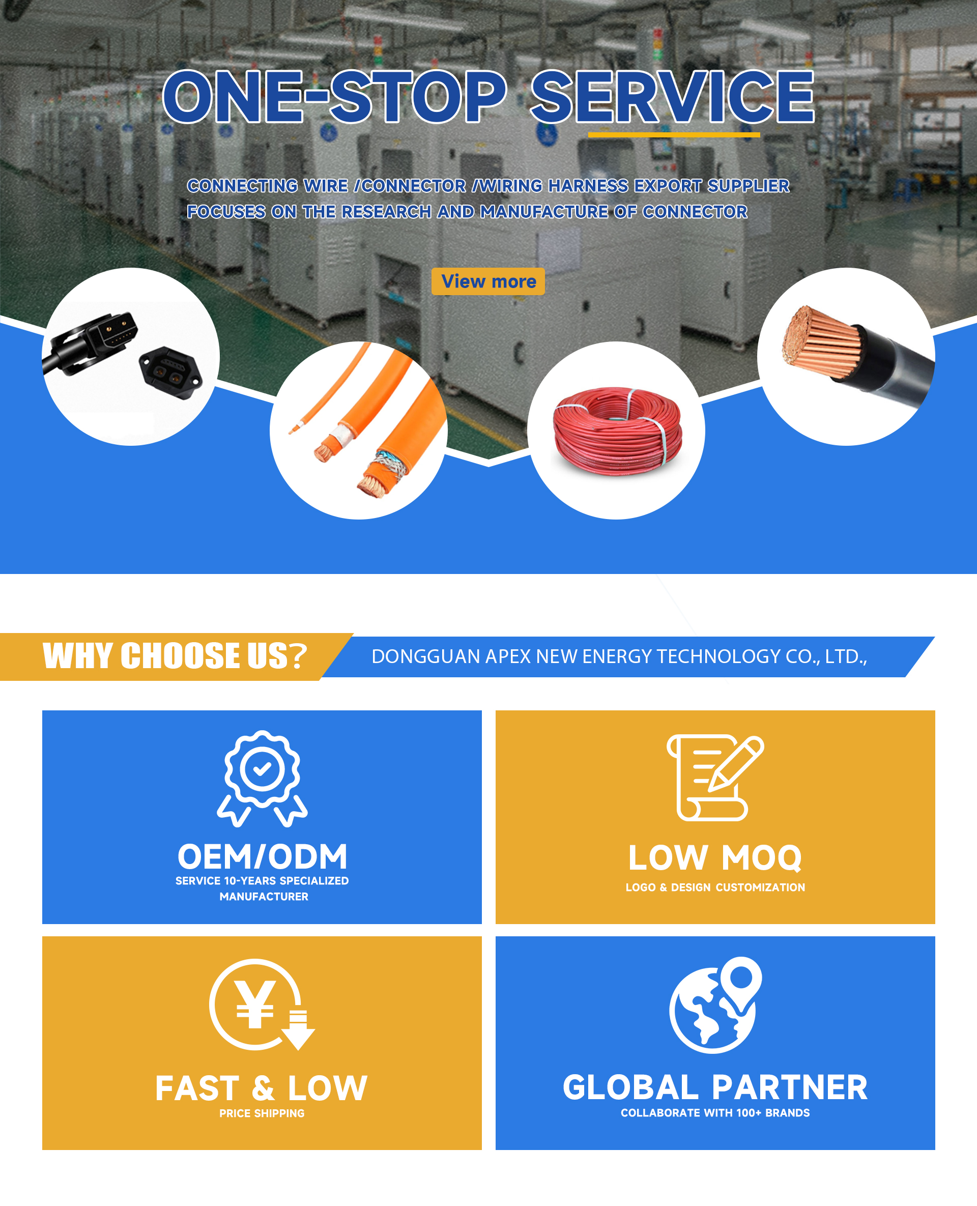 Production Facility 1