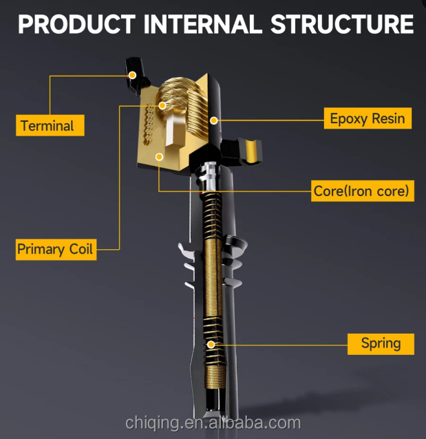 Ignition Coil Dimensions