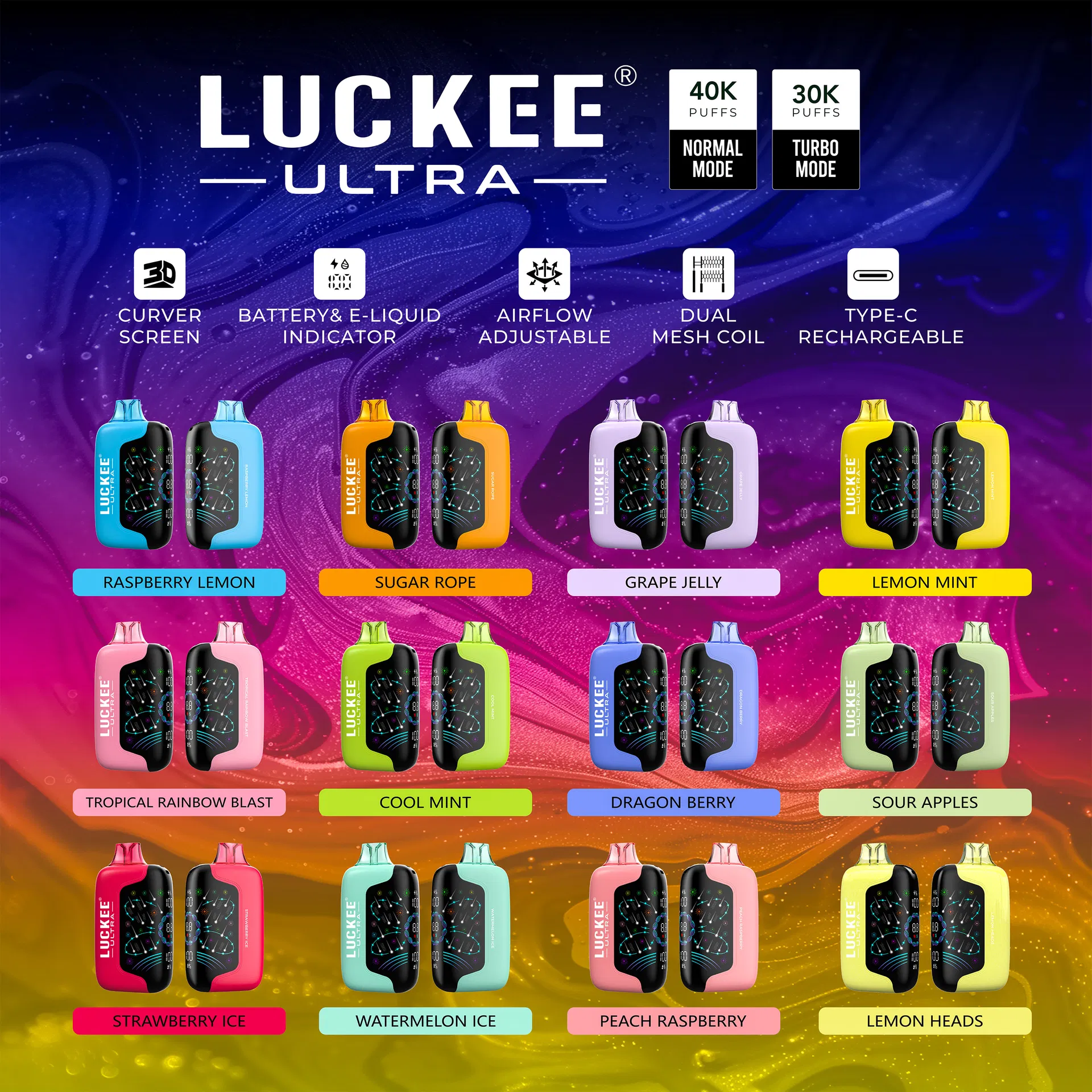 Product Layout Showcase