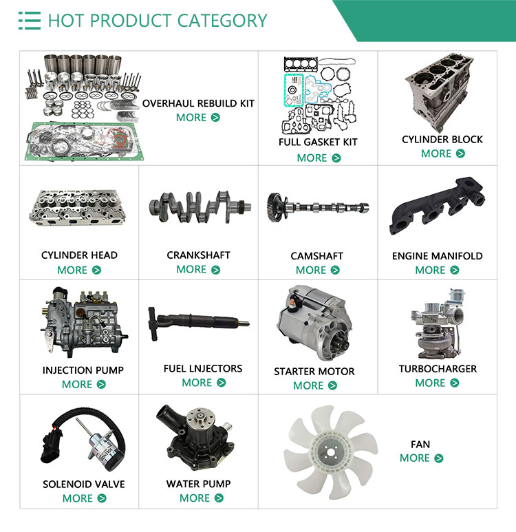 Engine Aftermarket Spare Parts Catalog